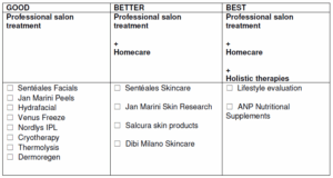 YLS Programme options